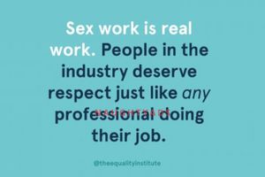 Respectful Behaviour  - Naughty Ads Escort Blog